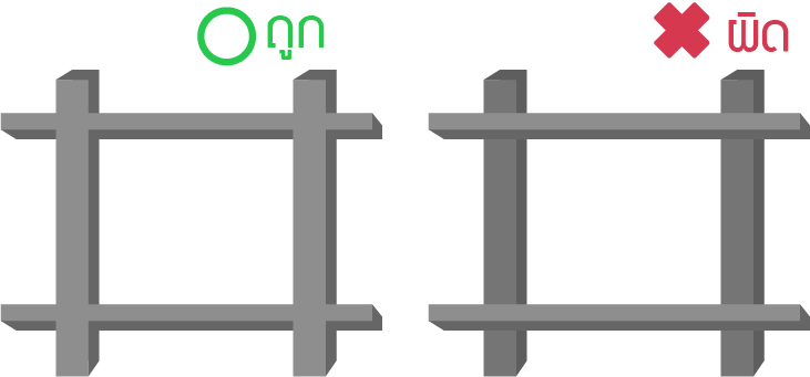 ระดับด้านบนของจันทันและแป