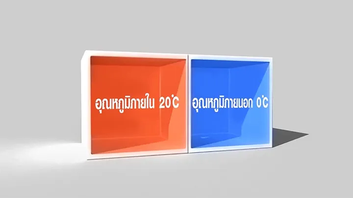 การทดสอบอุณหภูมิ