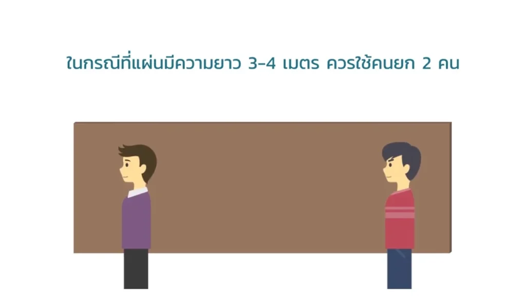 แผ่นอะคริลิค ShinkoLite หลังคาโปร่งแสง 3เมตร 4เมตร