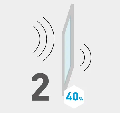 noise protection ป้องกันเสียงรบกวน