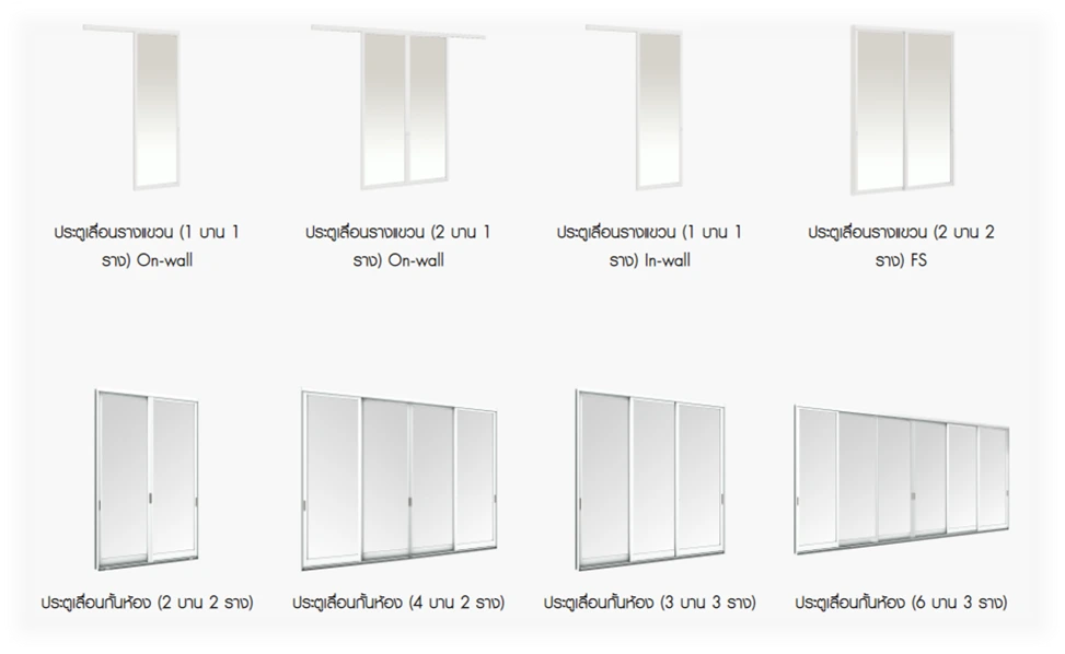 แบบบานภายในบานเลื่อน+บานแขวน