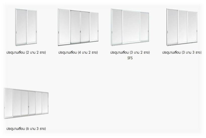 รูปแบบประตูที่รุ่น WE-70 ทำได้